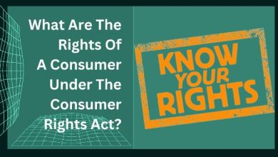 what-is-consumer-rights