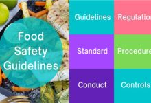 Food-Safety-Guideline