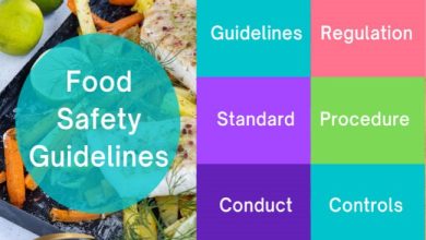 Food-Safety-Guideline