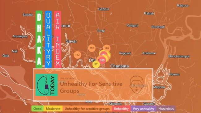 Dhaka-Air-Quality-Risk