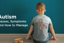 Autism-Symptoms-Treatments-Awareness